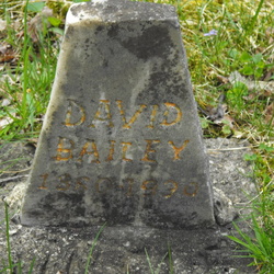 Blue Ridge Cemetery Barnett Township