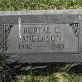 Anderson, Burtal C (37440 visits) Anderson, Burtal C