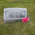 Anderson, James T and Mary K (2807 visits) Anderson, James T and Mary K