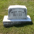 Fowler, Dressa (2096 visits) Fowler, Dressa