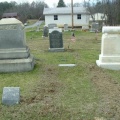 Miller Shaeffer Plot