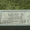 Anne Jones