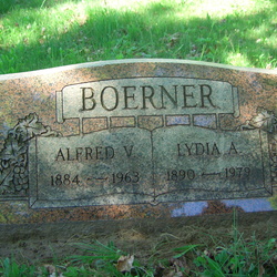 Cemeteries, Luzerne County