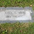 Wile Anna stone (1507 visits) Wile Anna stone