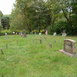 Cemeteries, Pike County