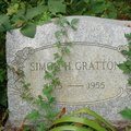 Gratton Simon H (2734 visits) Gratton Simon H