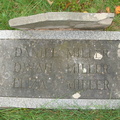 Miller Daniel Dinah amp Eliza (2819 visits) Miller Daniel Dinah amp Eliza