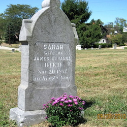 Washington County Cemeteries