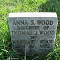 Wood Anna S. 1872-1955 Child of Thomas and Margaret