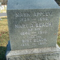 Appley Mark and Mary Hillside Cemetery