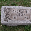 Aitken Andrew R.
