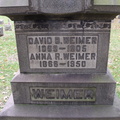 Weimer David B.