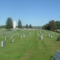 York County Pennsylvania