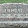 andrewritchey